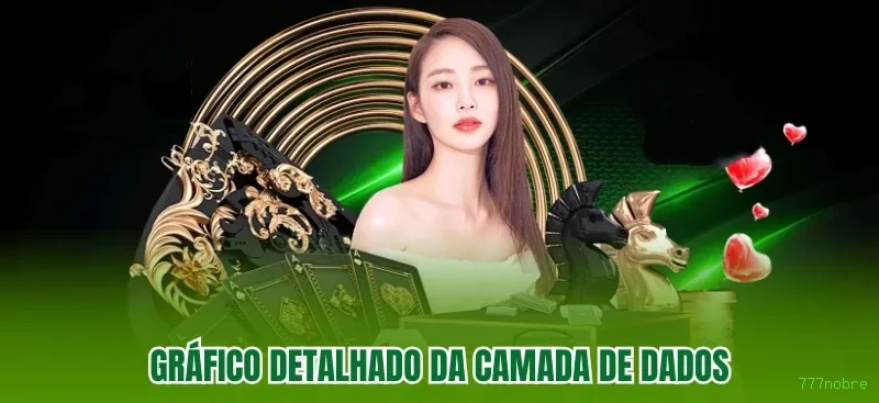 777nobre slots no app